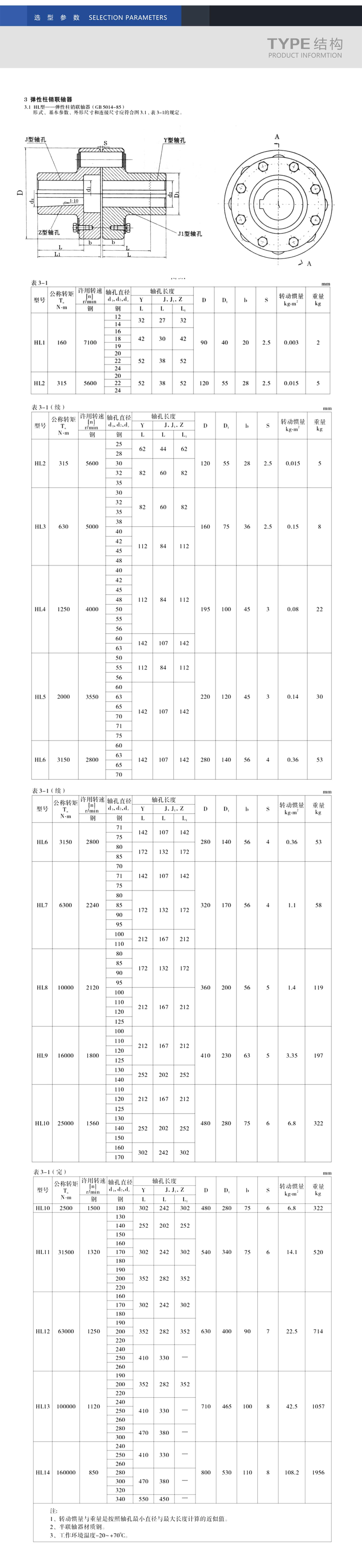 HL系列柱銷聯(lián)軸器_03.jpg